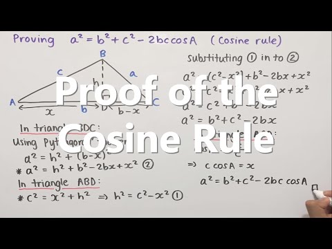 Proof of the Cosine Rule