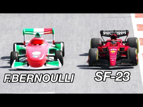 Ferrari F1 2023 SF 23 vs Francesco Bernoulli - Monza GP