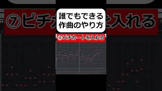 だれでもできる初心者作曲手順 #作曲 #初心者 #shorts #dtm #妖怪ウォッチ