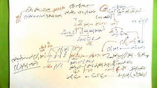 234 ★  عقلي الحَرَم image