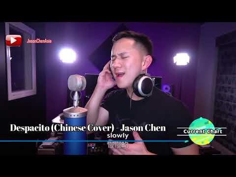 Despacito en 15 idiomas diferentes