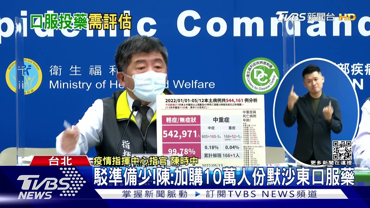 輝瑞口服藥少憂交互作用？柯嗆陳時中