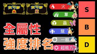 [閒聊] fiske 寶可夢神奇寶貝 全屬性強度表