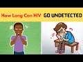 How Long Can HIV Go Undetected ?