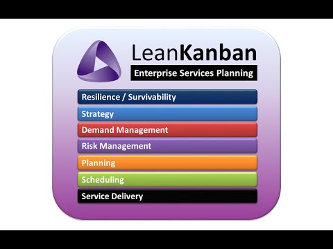 Enterprise Services Planning with Kanban - David J Anderson