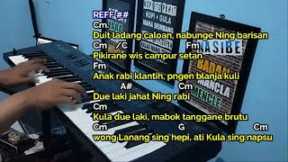 Download lagu Mabok Brutu (Praty Sugianto - Cipt. Almin Said) No kendang & Drum mp3 Download lagu Mabok Brutu (Praty Sugianto - Cipt. Almin Said) No kendang & Drum mp3