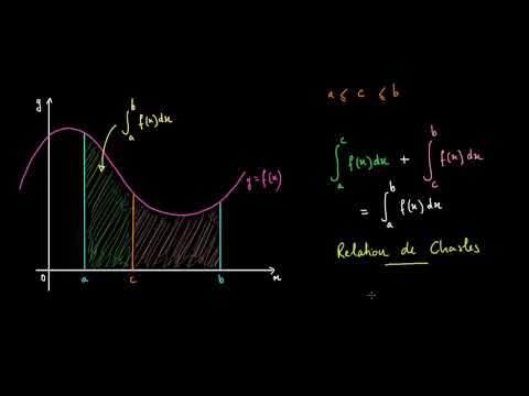 Relation de Chasles pour les intégrales définies