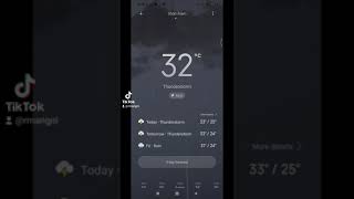 Download lagu FRANCIS GREG - IT WILL RAIN  (TIKTOK VERSION) mp3