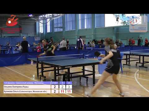 Всероссийские соревнования «Наследие». 1/4 финала. Ольхина Екатерина - Куликова Ольга