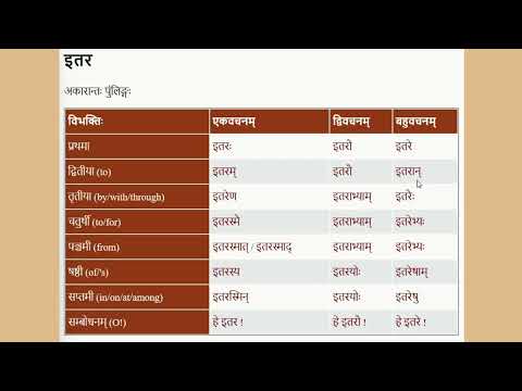 शब्दरूप इतर Shabdroop   Itara