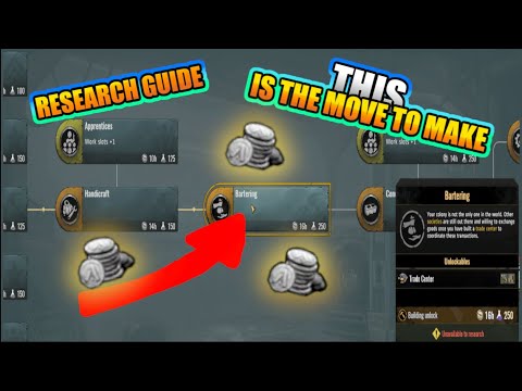 Ultimate Tech Tree Guide for Surviving the Aftermath - Best Research Priorities!