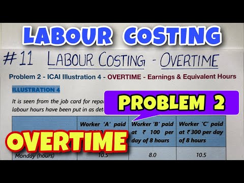 1 Labour Turnover Rate Problem Labour Costing B COM CMA CA INTER By Saheb Academy