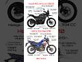 Yezdi Adventure 2025 Vs Hero Xpulse 210 Full Comparison Review