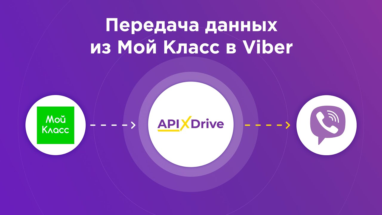 Как настроить выгрузку записей из Мой Класс в в виде уведомлений в Viber?