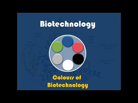Biotechnology Part 1 علم التقنية الحيوية البيوتكنولوجي الجزء الأول Introduction History