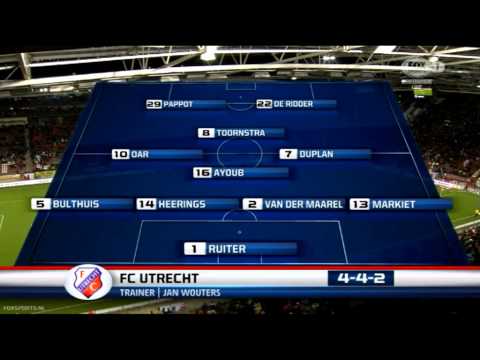 Rik en Liz in de line-up voor FC Utrecht-NEC