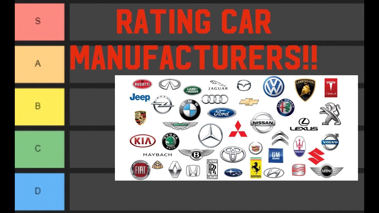 Car Manufacturers Tier List! Here Are My Thoughts And Ratings!