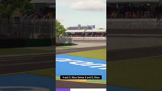 F1 Manager 2022 Release Date