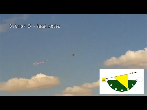 How to lead a moving target with a shotgun