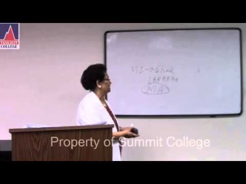 Comprehensive Review - PART 16