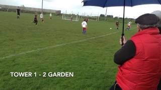 preview picture of video 'U10 KO CUP FINAL - Tower Hill FC Vs Garden City'