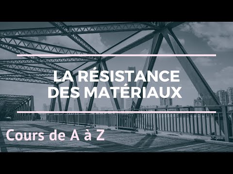 1-8 Les types d'appuis  Principe fondamental de la statique