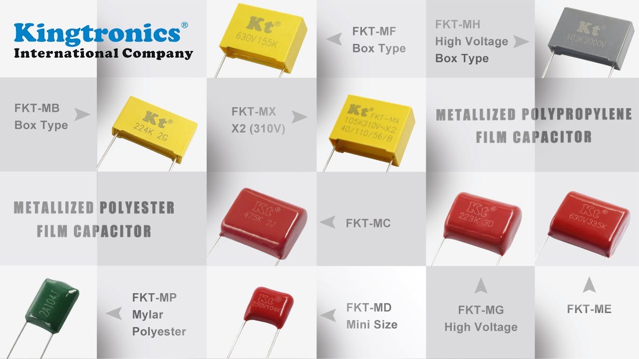 Kingtronics Kt 《Film Capacitors series》Polypropylene & Polyester, Box-type, Metallized, High Voltage