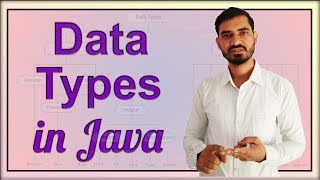 Java Tutorials in Hindi - Smart Programming