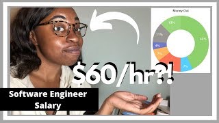 How much do software engineers get paid? | My $125k Salary Spending Breakdown