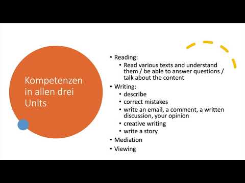 Ausblick auf das Schuljahr 21/22 für die 10. Klassen - oder: Vorbereitung der ZP10 Englisch in NRW