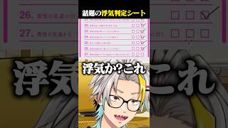 浮気判定シートで歌衣が唯一浮気判定した項目に爆笑する歌衣メイカ #vtuber #歌衣メイカ #浮気判定シート