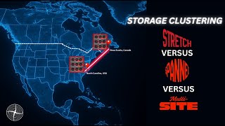 Building Storage Clusters: Stretched vs Spanned vs Multi-Site - Which is Best Watch our LIVE DEMO