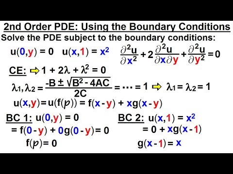 Math Partial Differential Eqn Ch 1 Introduction 1 of 42 What is a Partial Differential Eqn