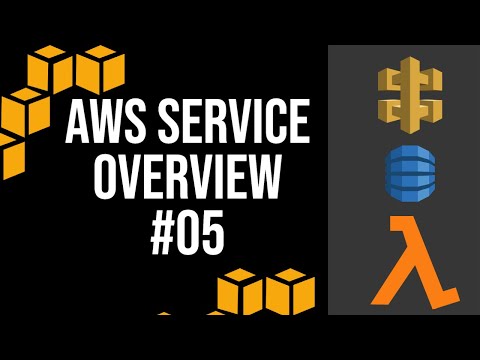AWS Serverless Lambda api gateway and dynamo DB 01