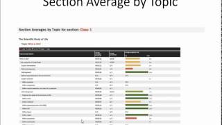 Smartbook Reports