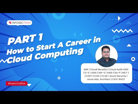 What s New in CCSP Domain 3 Cloud Platform Infrastructure Security | Tips for CCSP Domain 3
