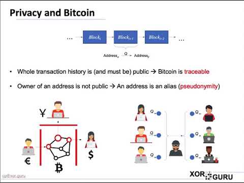 PrivacyDay del 28.01.2021 in Milano-Bicocca – Privacy & Blockchain