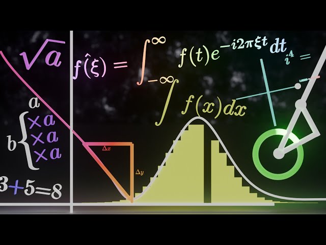 Extensive Mathmatics Understanding the Complexity of Mathematics: From Addition to Advanced ...