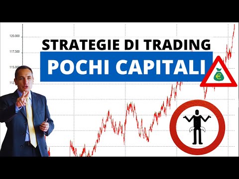Trading con pochi capitali? Prova queste strategie sul Lean Hogs! Pro, contro e performance