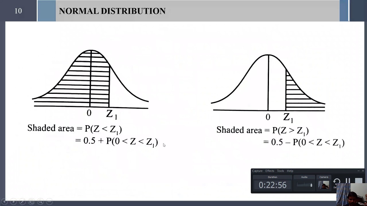 NORMAL DISTRIBUTION PROBLEM SET-3