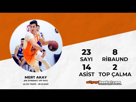 Mert Akay (2000) (KK Dynamic VIP Pay) vs KK Tamis