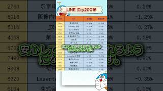 半導体・AI関連で期待される注目銘柄 #お金 #投資初心者 #日本株 #お金 #投資初心者 #日本株 #株式投資 #投資信託 #投資理財 #株式投資 #投資信託 #投資理財 #投資 #資産運用