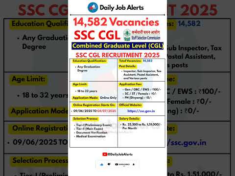 SSC CGL Recruitment 2025 | New Vacancy 2025 | Daily Job Alerts #shorts