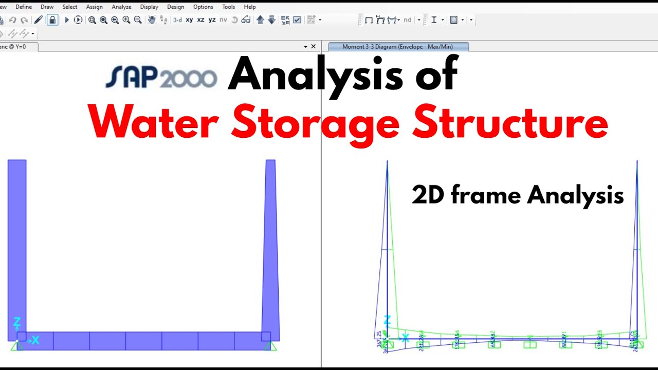Analysis of Water Storage Structure | Earth pressure & Earthquake Load | 2D Frame Analysis |