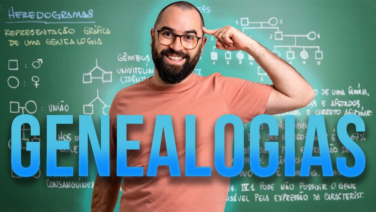 Heredogramas - Aula 03 - Módulo 2: Genética