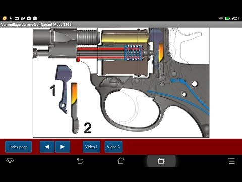 Les revolvers Nagant expliqués Video