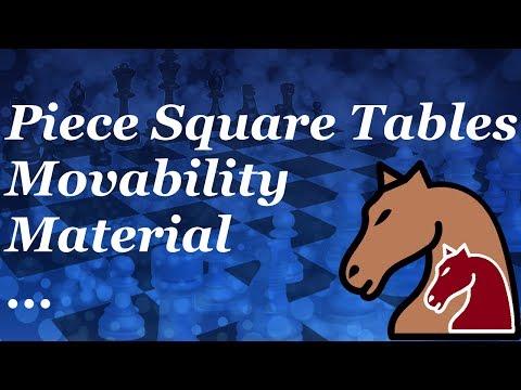 Static Evaluation Java Chess Engine Tutorial 25