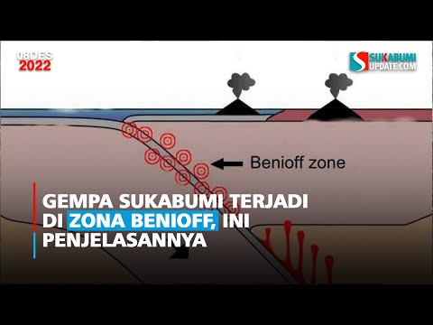 Gempa Sukabumi Terjadi di Zona Benioff, Ini Penjelasannya