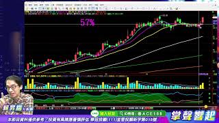 【掌聲響起】#賴昇楷 0410 「綠能、軍工」繼續熱絡輪漲，AI「資訊服務」&「車用」也來參一腳，這些好股蓄勢跟進 (圖)