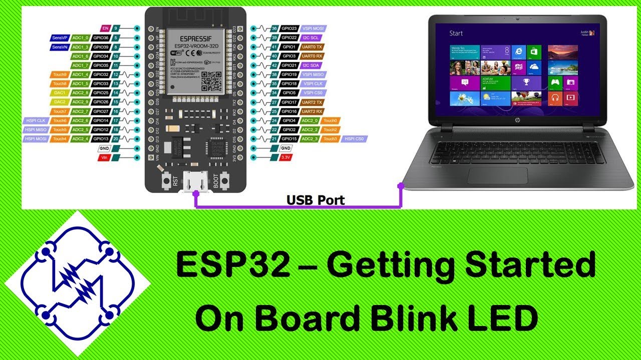 ESP32 – Getting Started MicroPython -- on Board Blink LED